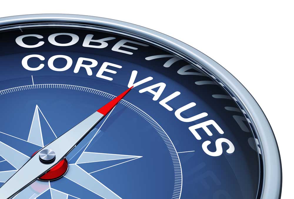 5 Questions to Uncover Your CORE VALUES